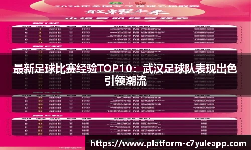 最新足球比赛经验TOP10：武汉足球队表现出色引领潮流