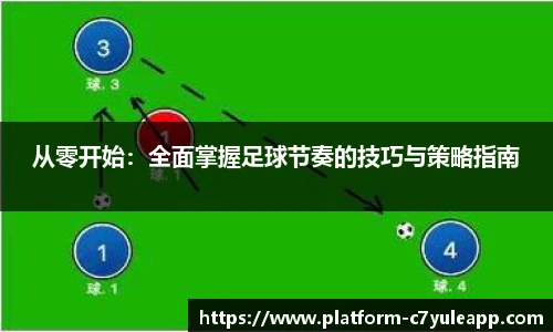 从零开始：全面掌握足球节奏的技巧与策略指南